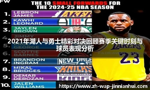 2021年湖人与勇士精彩对决回顾赛季关键时刻与球员表现分析